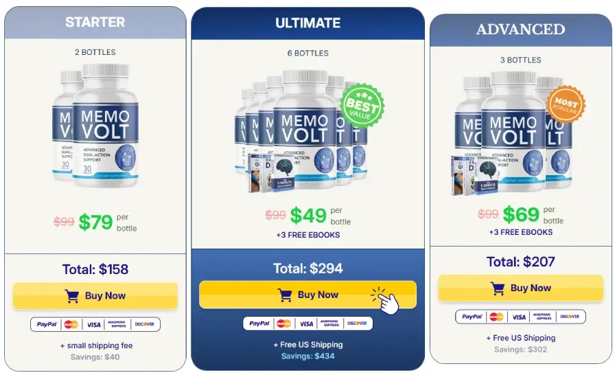 MemoVolt package pricing with bottle and listed price