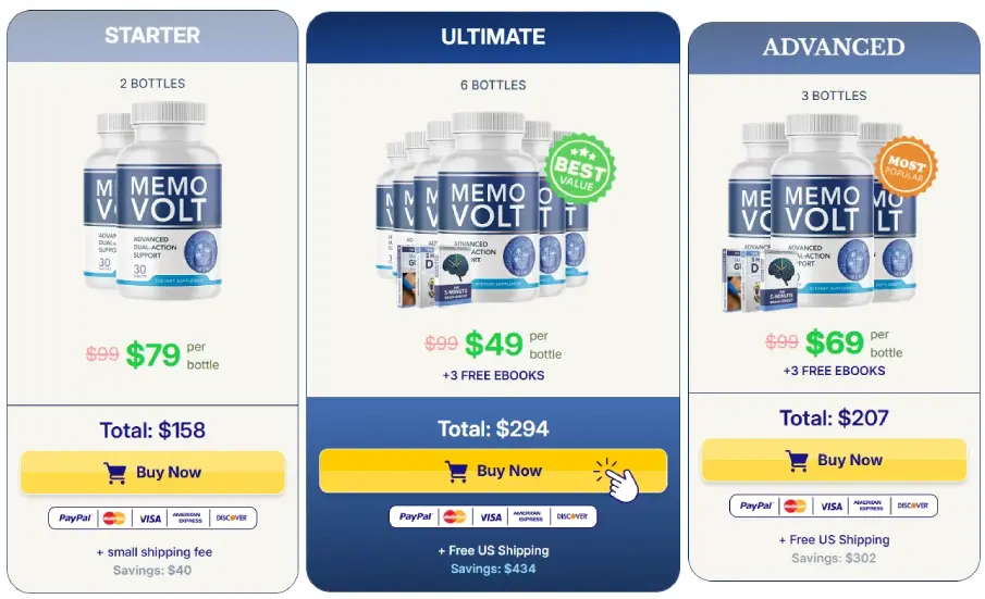 MemoVolt product bottle with package price details